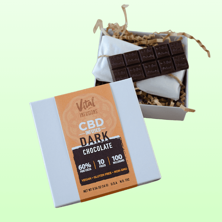 Custom CBD Treat Box